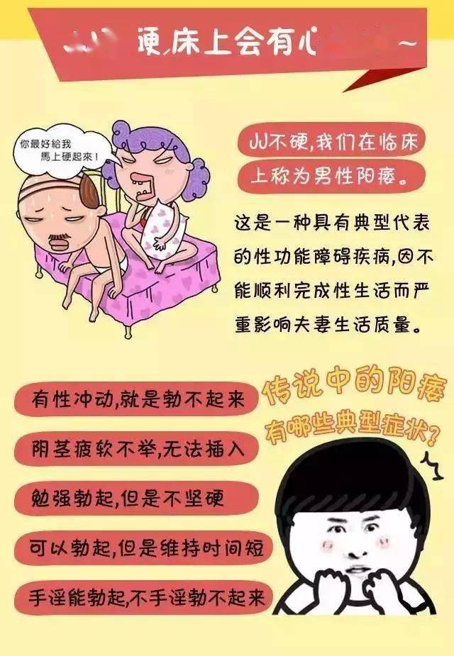 阳痿怎么办勃起不给力问题在哪里