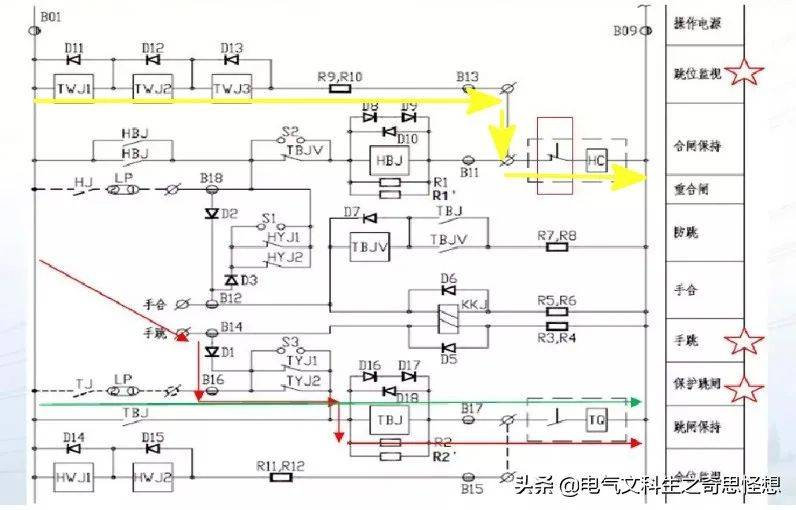 断路器工作原理图有多难看懂