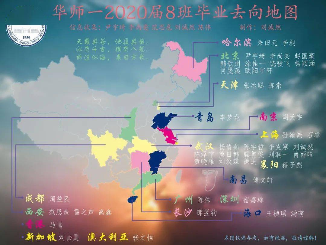 首次曝光华师一2020届各班高考去向新鲜出炉