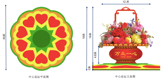 国庆天安门广场及长安街花卉布置方案出炉_花坛