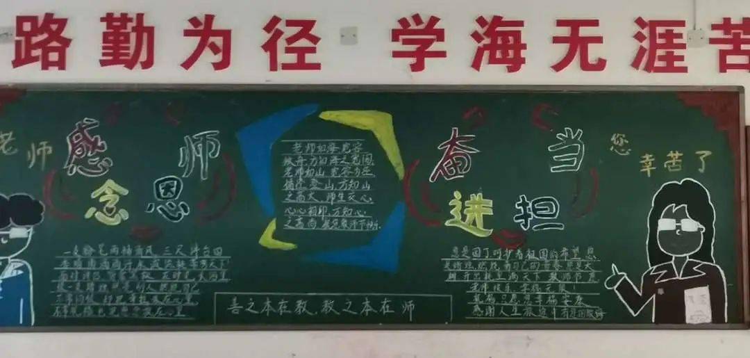 汽修专业科黑板报汇报