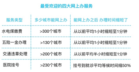 缴费|藏了12年，支付宝背后这个普通女人终于曝光，原来……