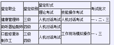 廣播電視業務2,廣播電視播音員主持人資格考試專業科目:廣播電視播音