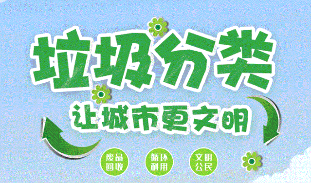 西城区生活垃圾资源化利用回馈社区～_分类