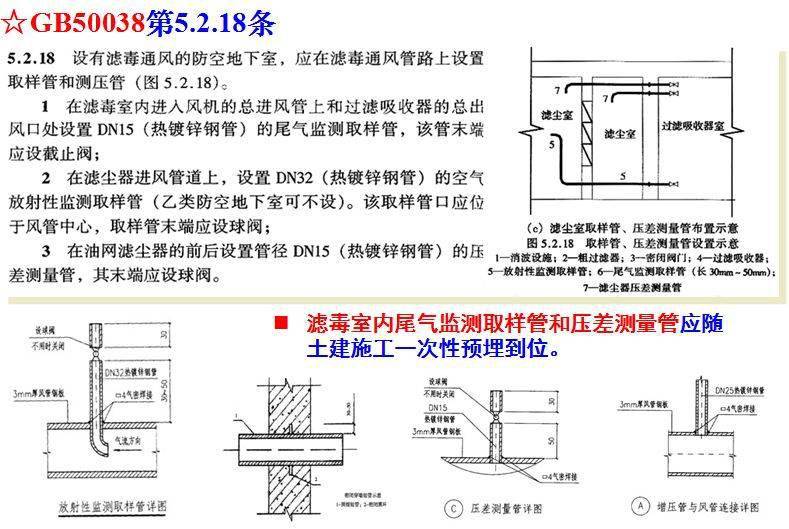 密闭穿墙短管(气密性测量管)