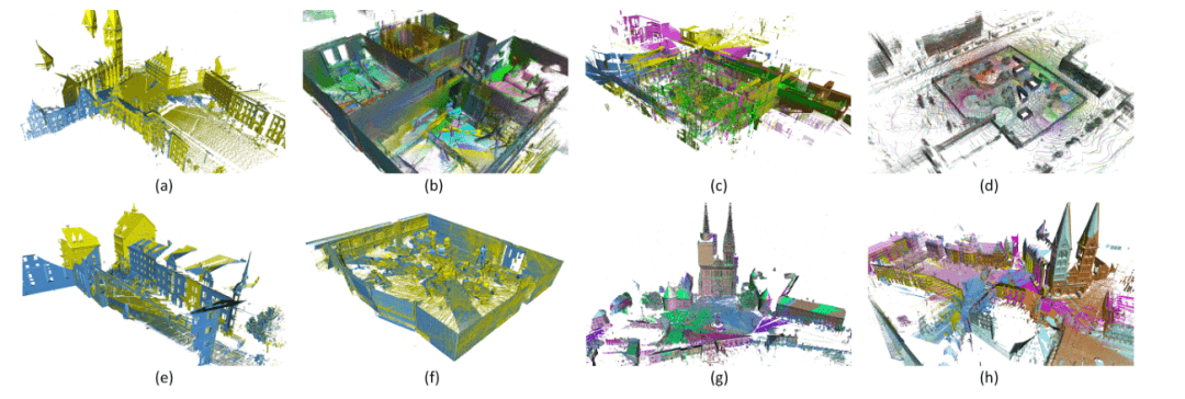 泡泡点云时空plade一个基于平面描述的小重叠度点云配准方法