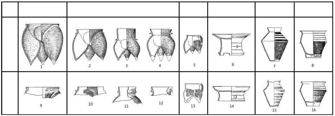 根据以上分析,典型陶器方面,在陶寺早期,石峁与陶寺有联系的证据很少