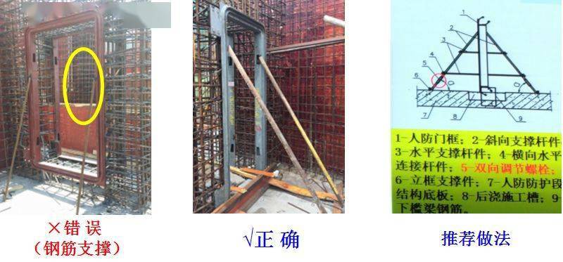 人防门洞四角必须设置加强筋:长度1000mm,斜45绑扎,墙厚≤400mm,每角2