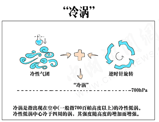 这个秋天已露出了它最狰狞的面目!_冷涡