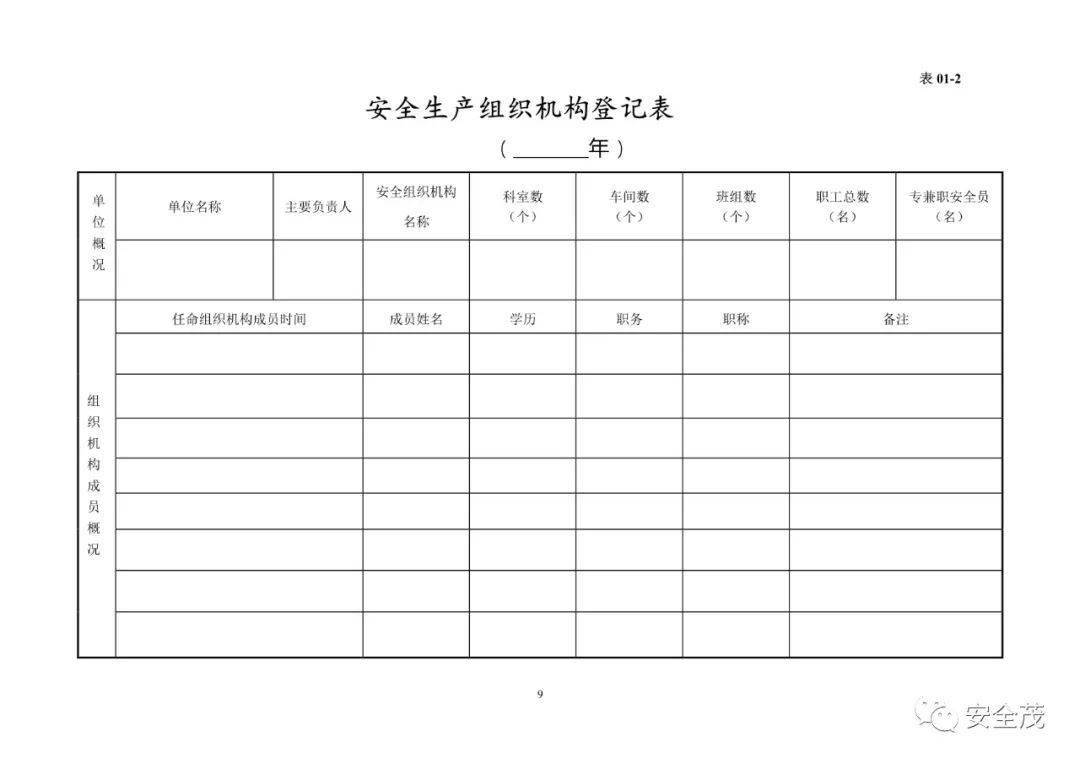 全套企业安全生产管理台账,快收藏!