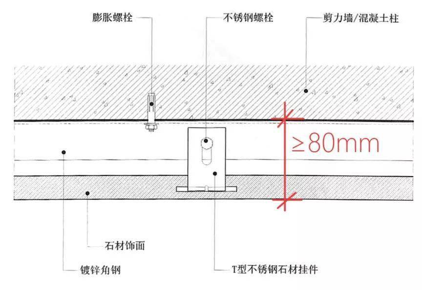 角钢支架的画法cad图图片