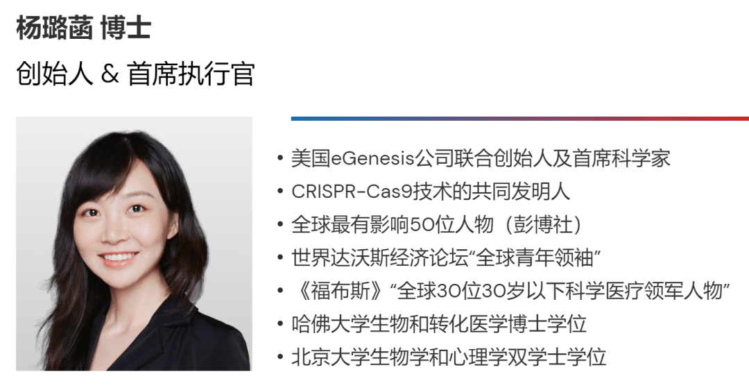 美女学霸开挂人生杨璐菡再造30版小猪可供人类器官移植