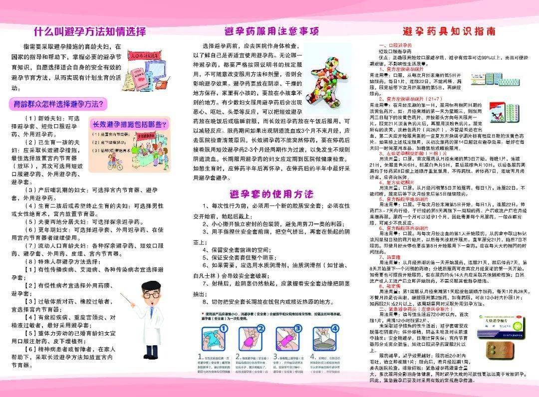 免费避孕药具领取途径和发放网点等信息,发放了避孕宣传小册子和宣传