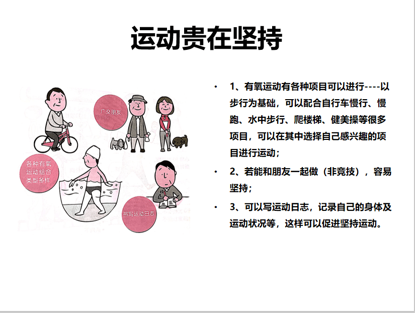 【护心宝典9】心脏康复之运动疗法