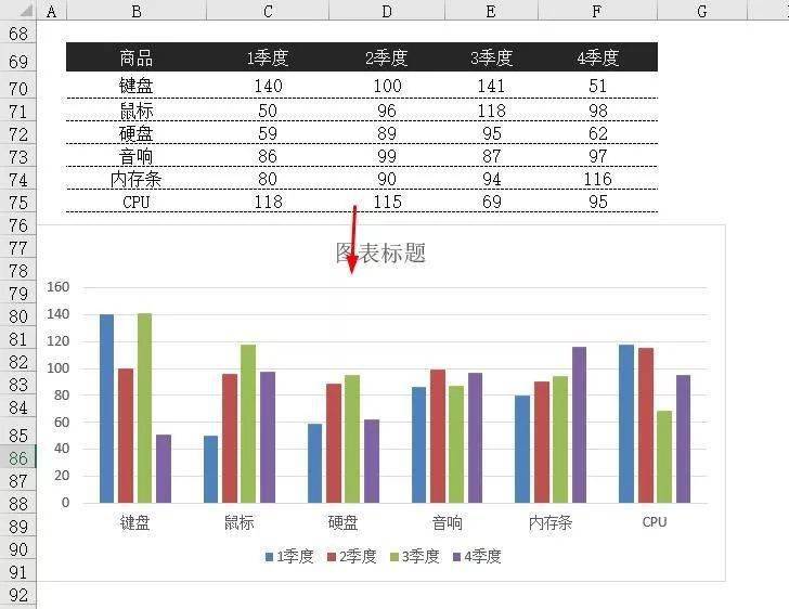 excel多层柱形图来了!_图表