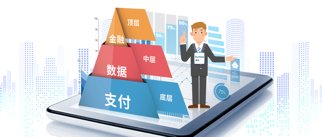 移卡CEO刘颖麒：用“整合思维” 构建数字化商业平台底层逻辑-搜狐大视野-搜狐新闻