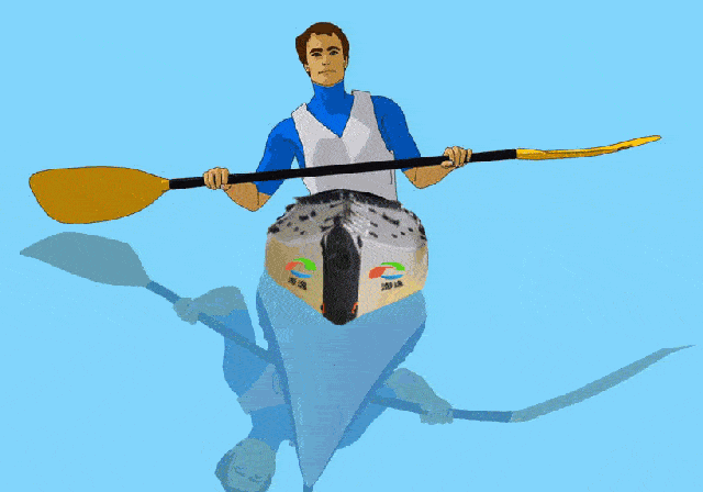 d,水上练习划桨:前进,后退,急停,转向,侧移,接力,对划急停.