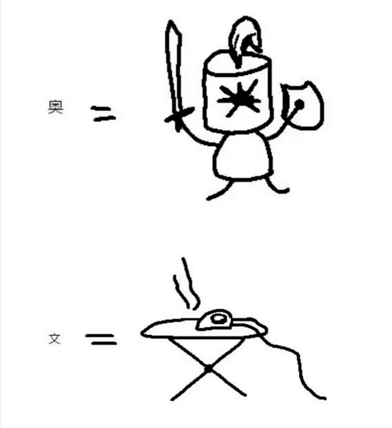 卣是什么意思洗发水还是洗手液