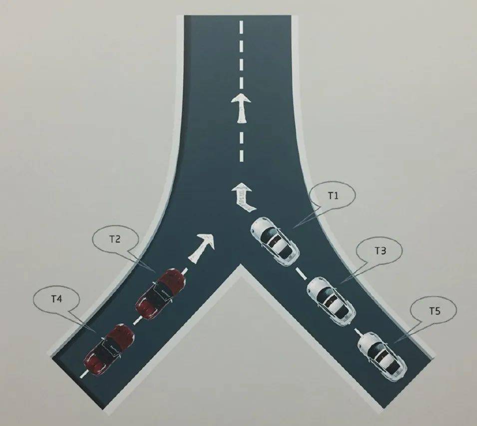 遇到道路变窄应如何通行?_车道