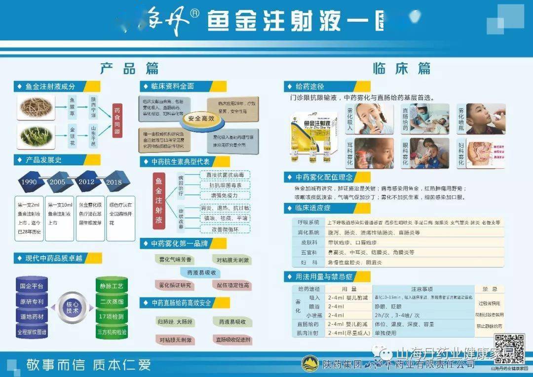 山海丹03鱼金注射液中药雾化吸入领军品牌