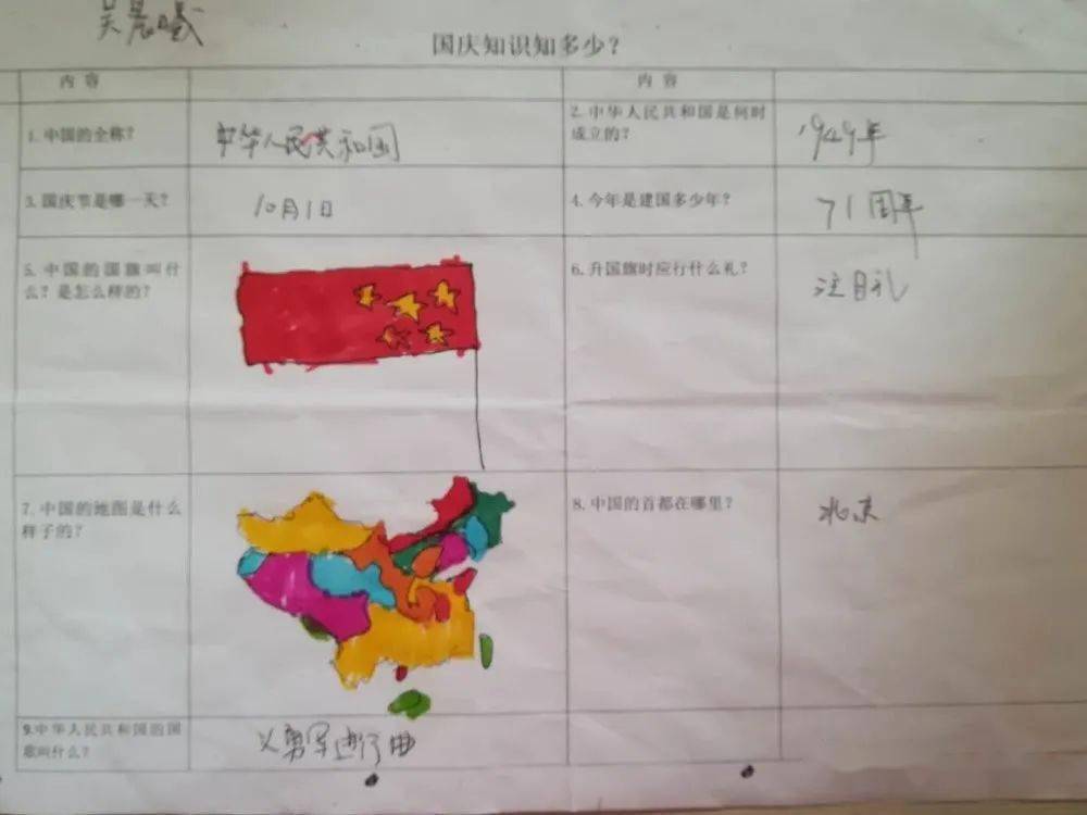 了"中秋遇国庆"系列活动小班组"当国庆节遇上中秋节"当国庆撞上中秋