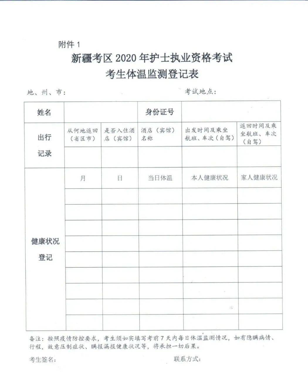 重要通知關於2020護士資格考試新疆地區考試時間已確定