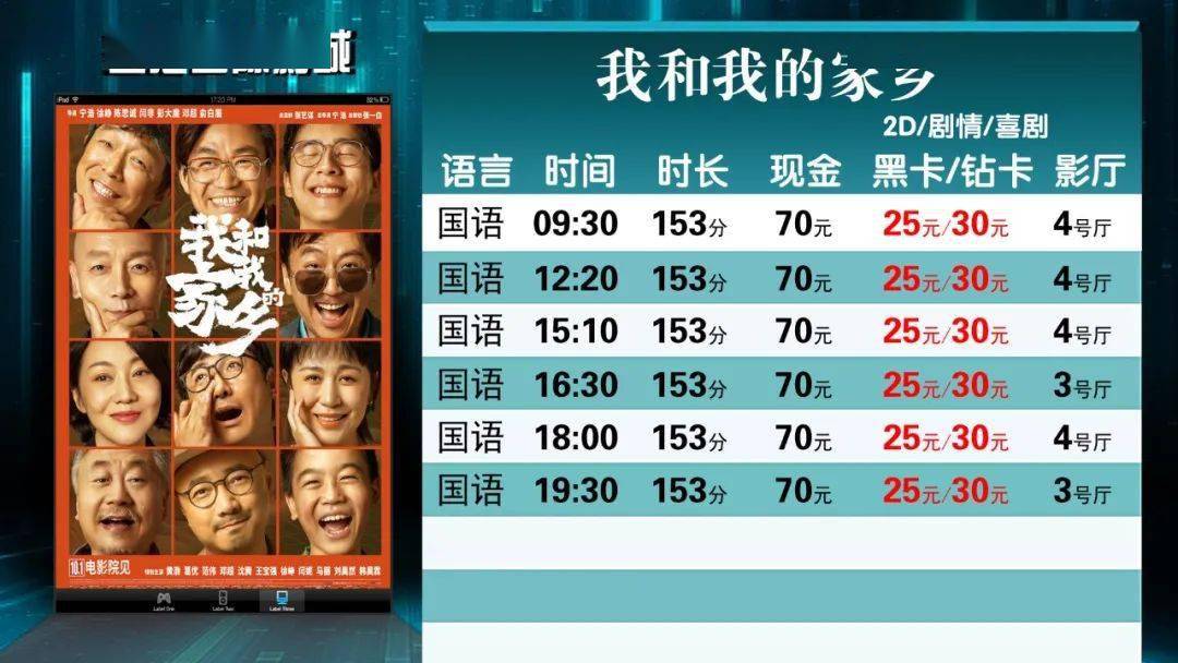 【今日影讯】10月3日 星期六 影讯