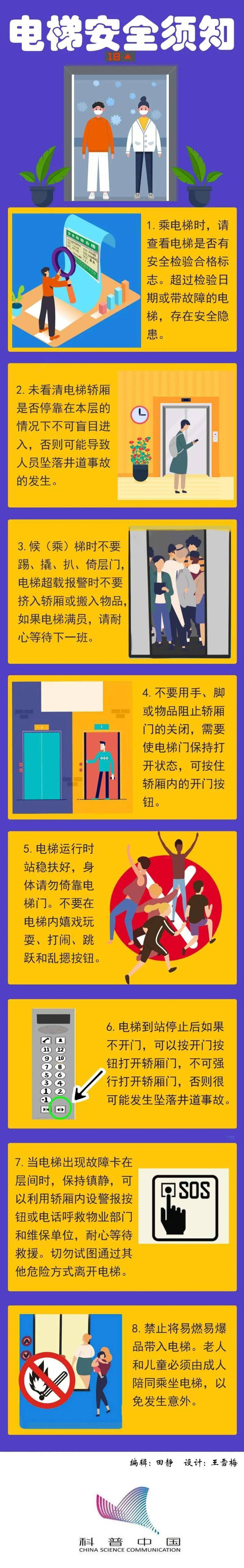 微科普电梯安全须知