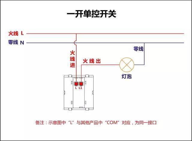 家装电工最全开关接线图,单控,双控,三控,赶紧收藏吧!