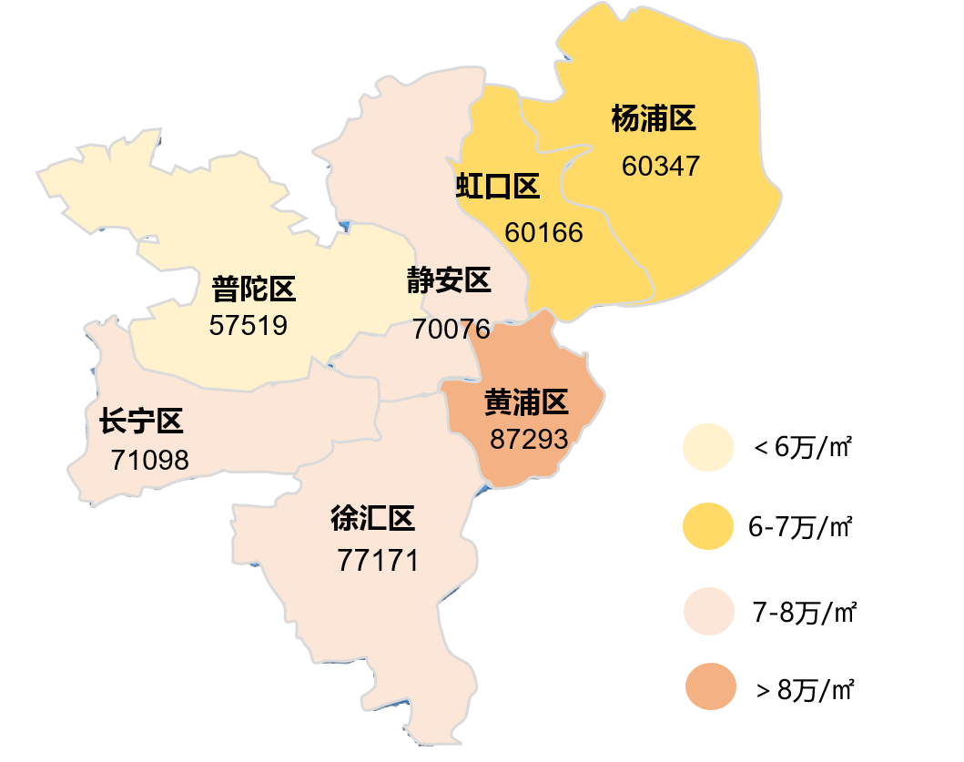 数据发布 | 2020年10月上海市住宅价格