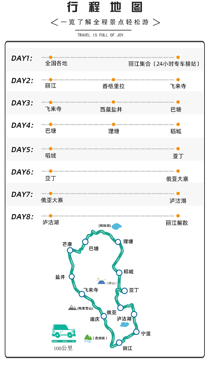 【大香格里拉洛克環線】麗江,梅里雪山,稻城亞丁,瀘沽湖8天7晚越野