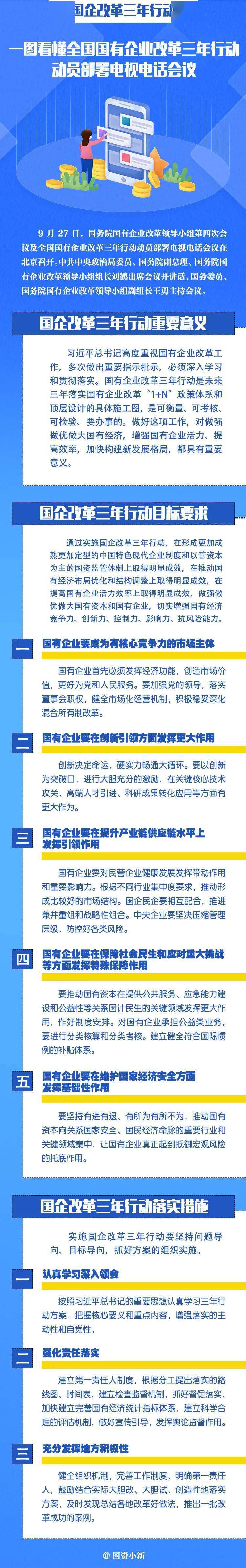 一图看懂全国国有企业改革三年行动动员部署电视电话会议