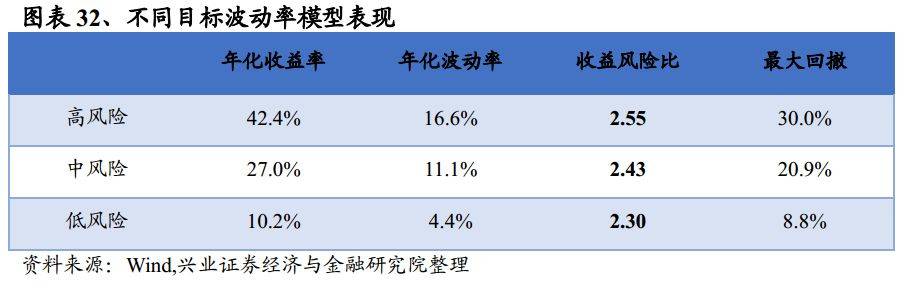 皮肤有斑毛孔大适合后哪个系列_大富翁7游戏攻略_天天富翁体验服下载