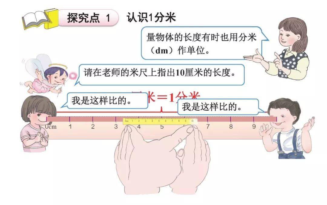 三年级数学上册第三单元《测量》知识点 图文解读 练习题汇总