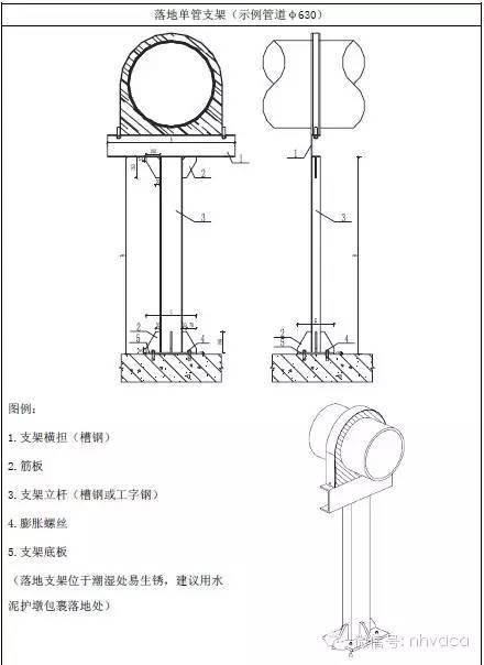 采暖管道固定支架图集图片