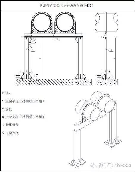 3 工艺要求1)支架支杆可以采用槽钢,工字钢或无缝钢管制作,现场可根据