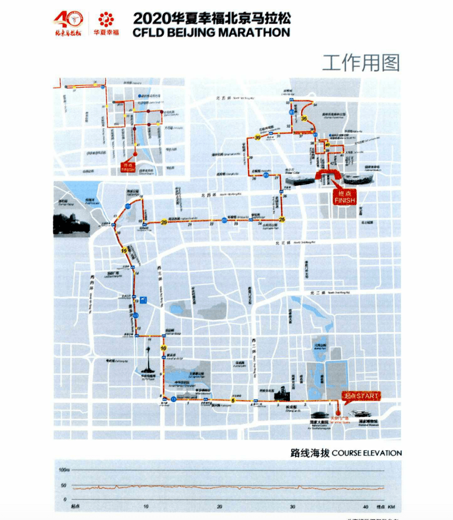 2020北马组织方案曝光报名需全马5小时内