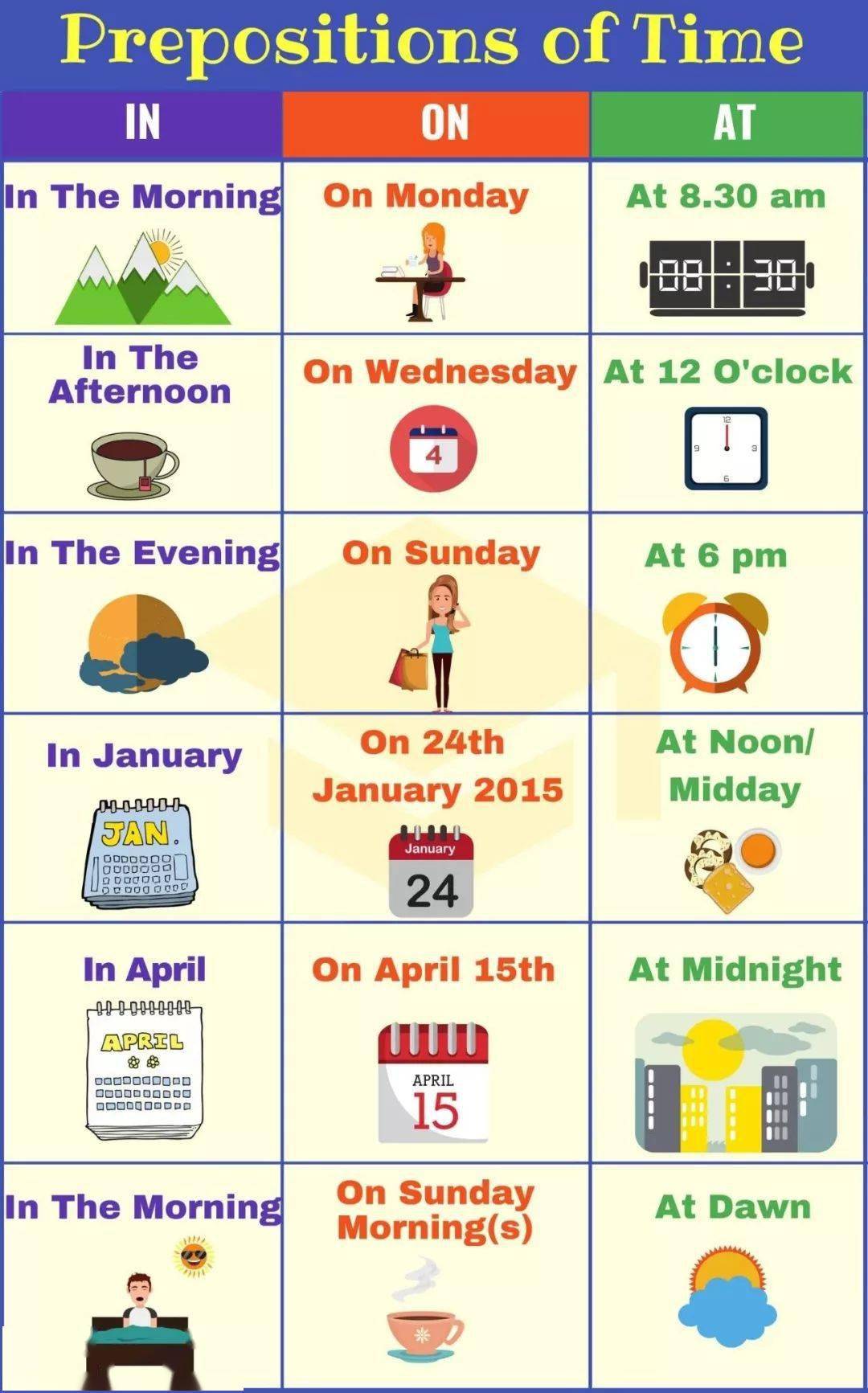 一篇文章搞定所有介词prepositions含资源