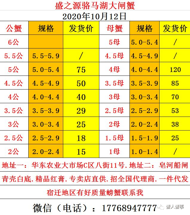 福勋水产兴化安丰苏皖湖大闸蟹江苏兴化精品蟹价格高淳市场普蟹价格