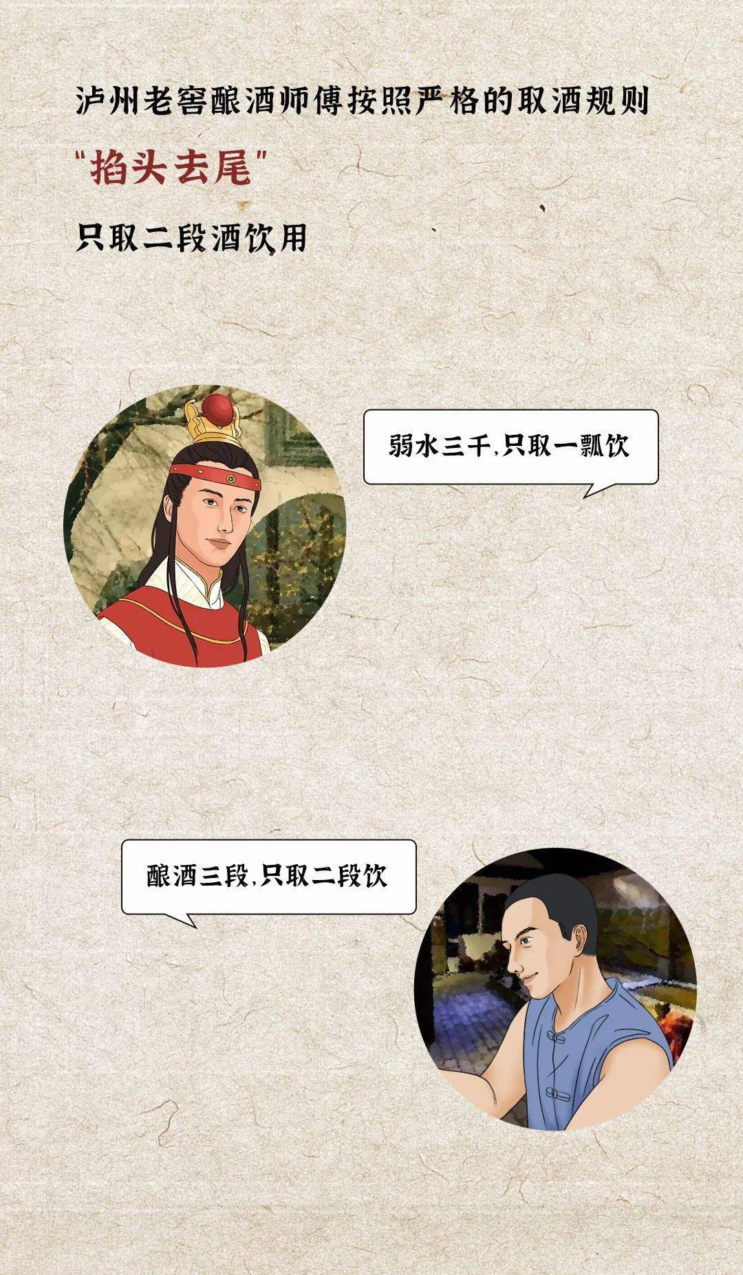 荟61喝看花摘酒