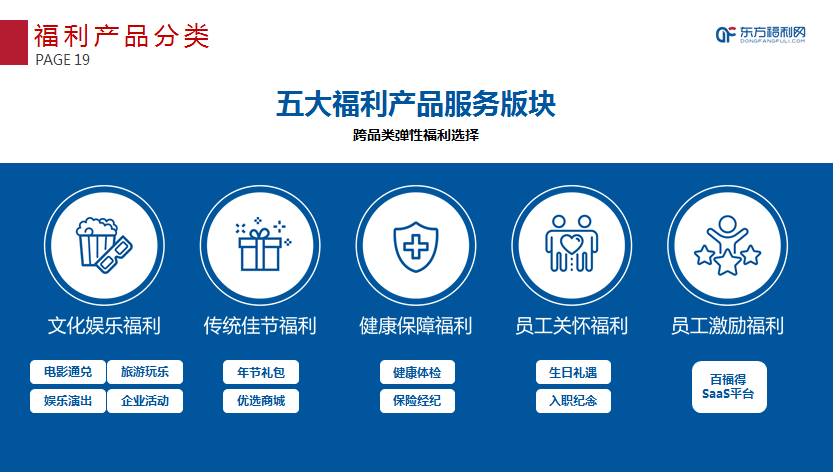 东方福利网logo图片