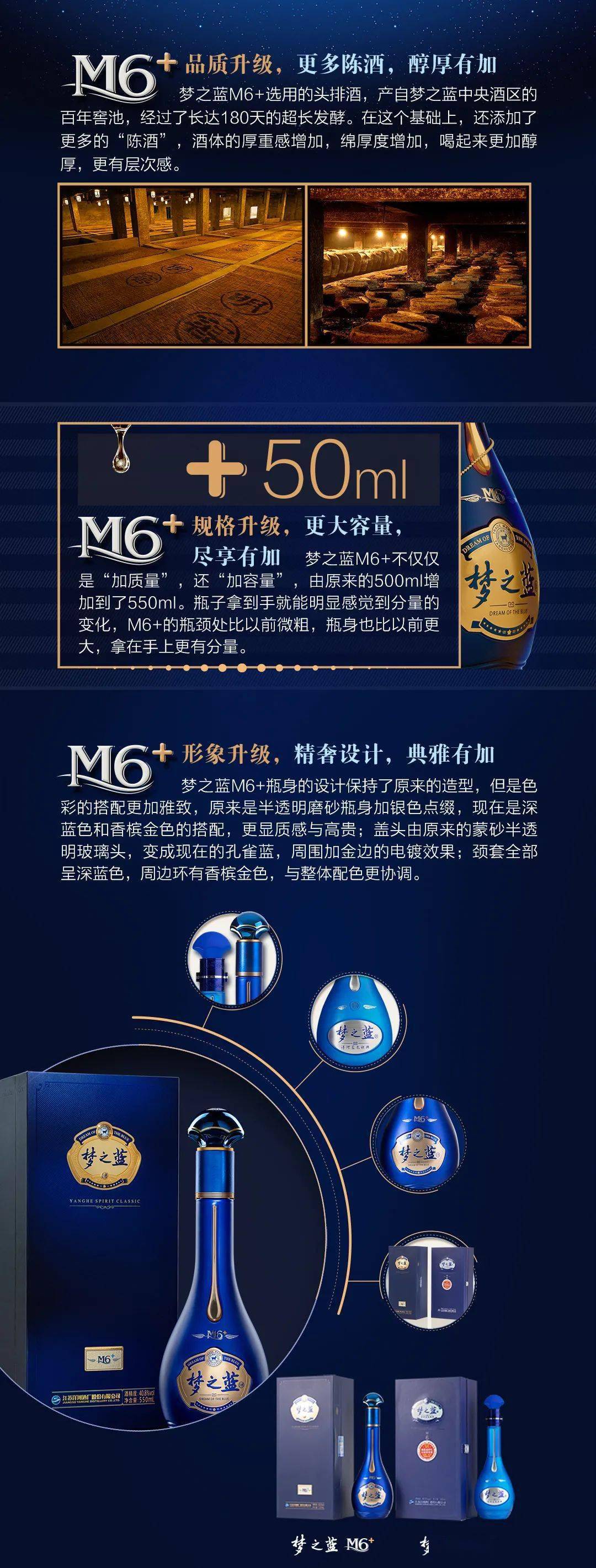 梦之蓝m6亮相全国秋季糖酒会各大媒体齐点赞书写另一个传奇