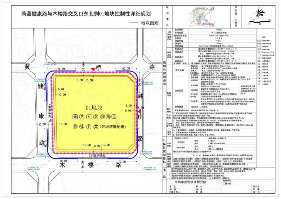 萧县控规图图片