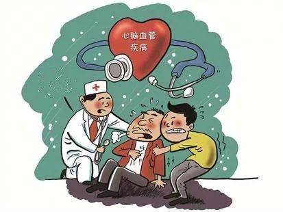 心血管疾病患者该如何平安换季