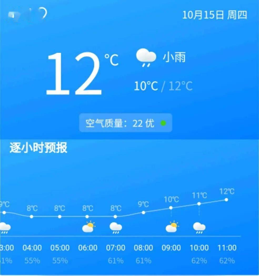历时60天利川市全域旅游志愿服务圆满结束啦