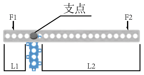 机械棍结构图图片