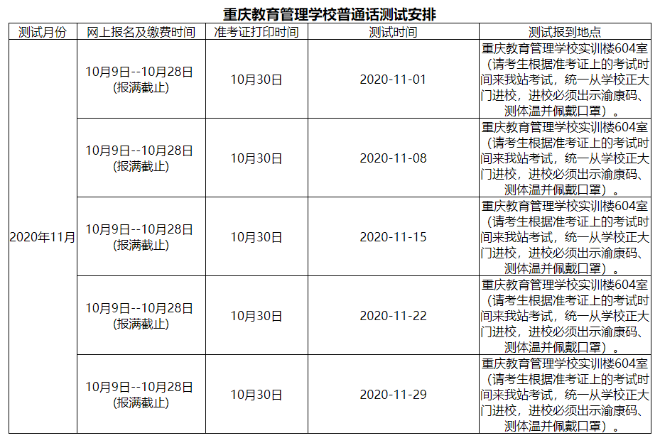 《重庆教育管理学校普通话测试报名须知》