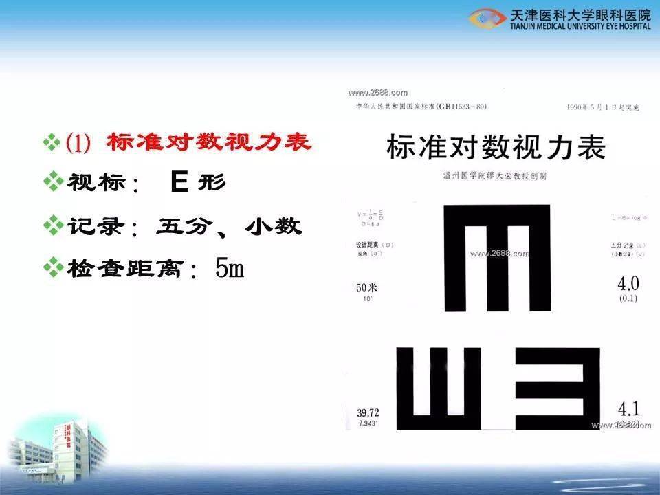 etdrs视力表一般用于临床科研等方面,要求采用视角对数视力记录法