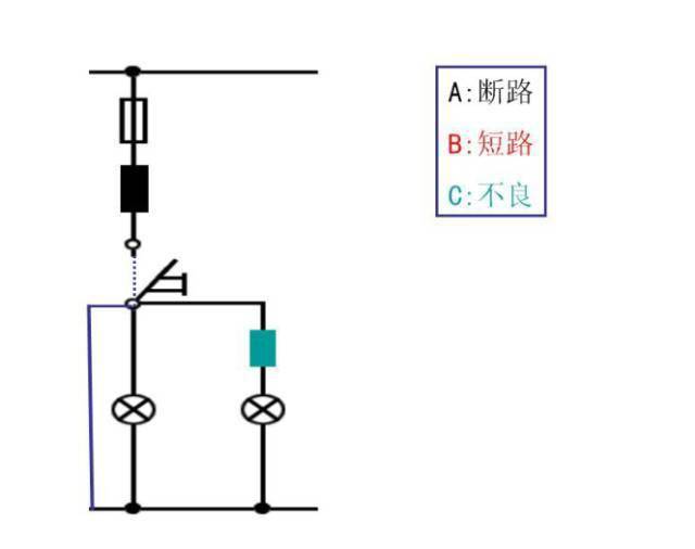 汽車電路圖這次真的講透了