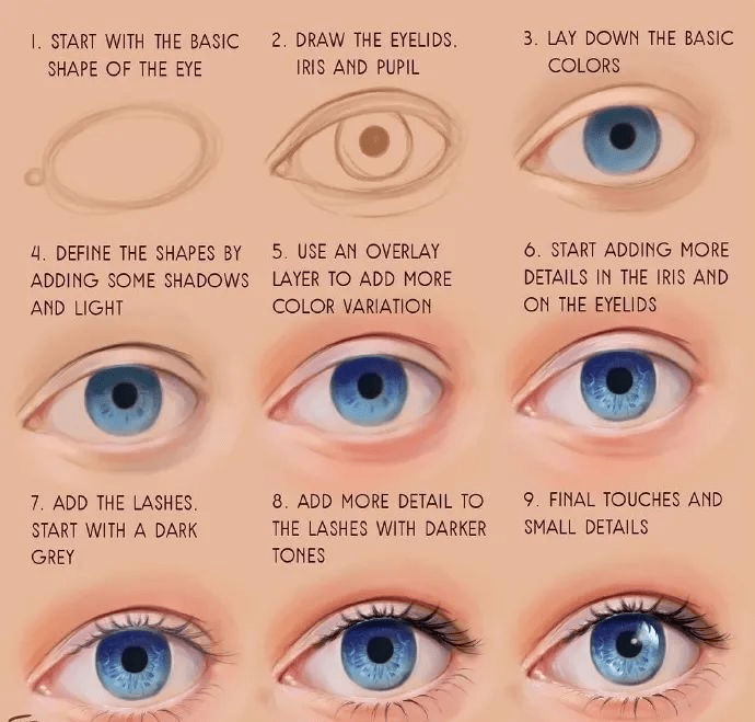 马克笔手绘丨五官绘画参考67676767